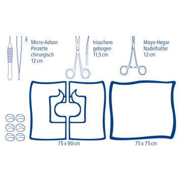 Foliodrape® Combi Set Chirurgisches Wundversorgungs-Set II 